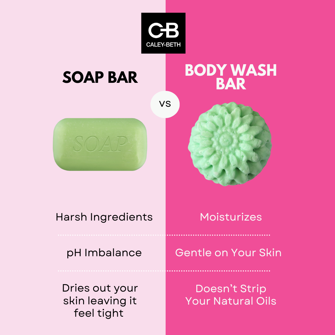 Caley-Beth Body Wash Bars are soap-free, moisturize, are gentle on your skin and doesn't strip your natural oils.