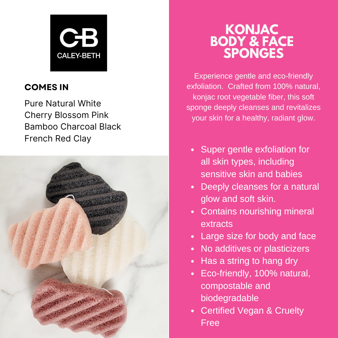 A detailed feature sheet highlighting the natural, biodegradable, and sensitive-skin-friendly benefits of the Konjac Sponge.