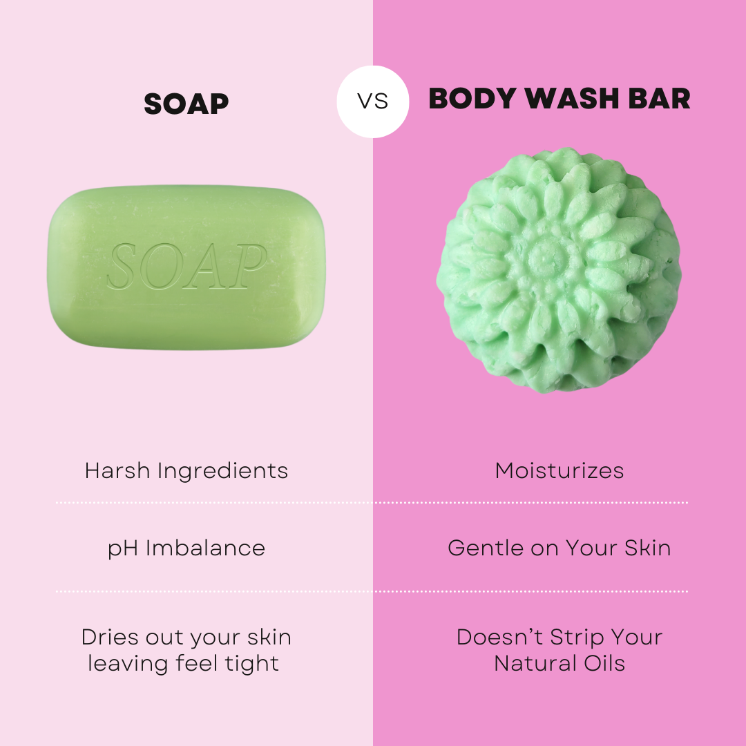 Caley-Beth in Toronto, Ontario.
Bath and body wash bars (soap-free). Moisturizes, gentle on your skin, doesn't strip your natural oils, pH balanced.